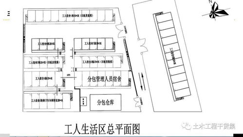 施工總平面圖繪制專業(yè)知識解析