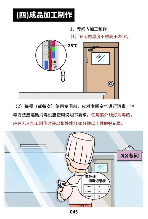 文明健康，有你有我 餐飲服務(wù)食品安全操作規(guī)范與施工專業(yè)作業(yè)協(xié)同宣傳冊